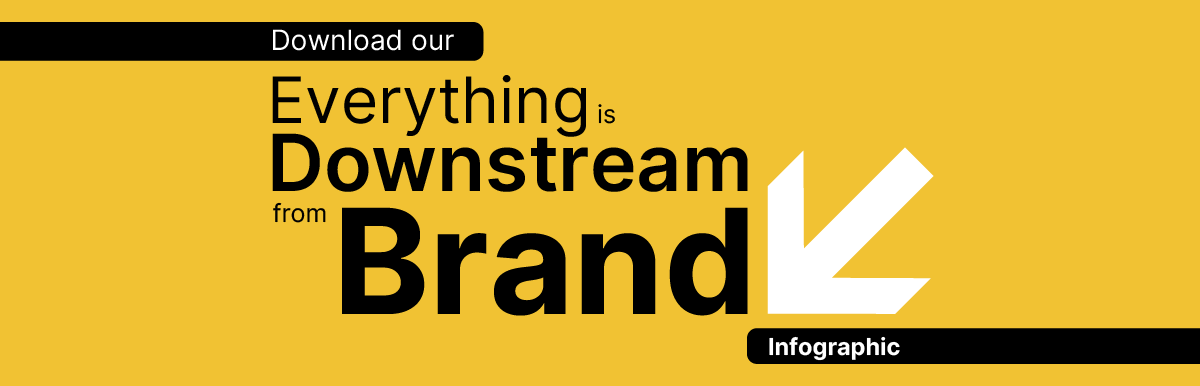 Everything is Downstream from Brand Infographic CTA Image 1